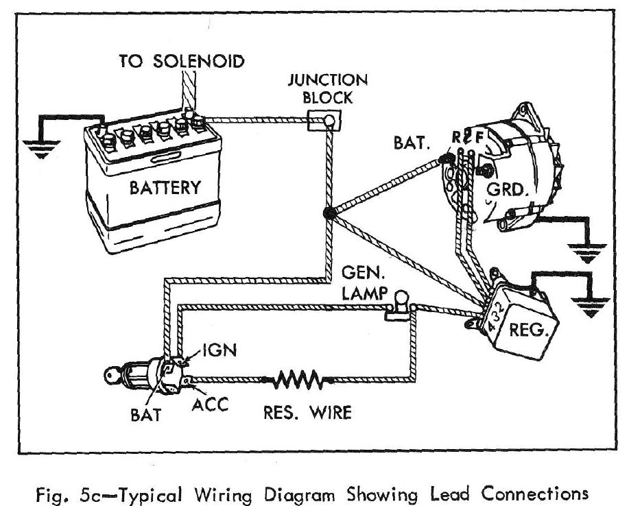 1993 Chevy Silverado Alternator Wiring Diagram - Happy Living